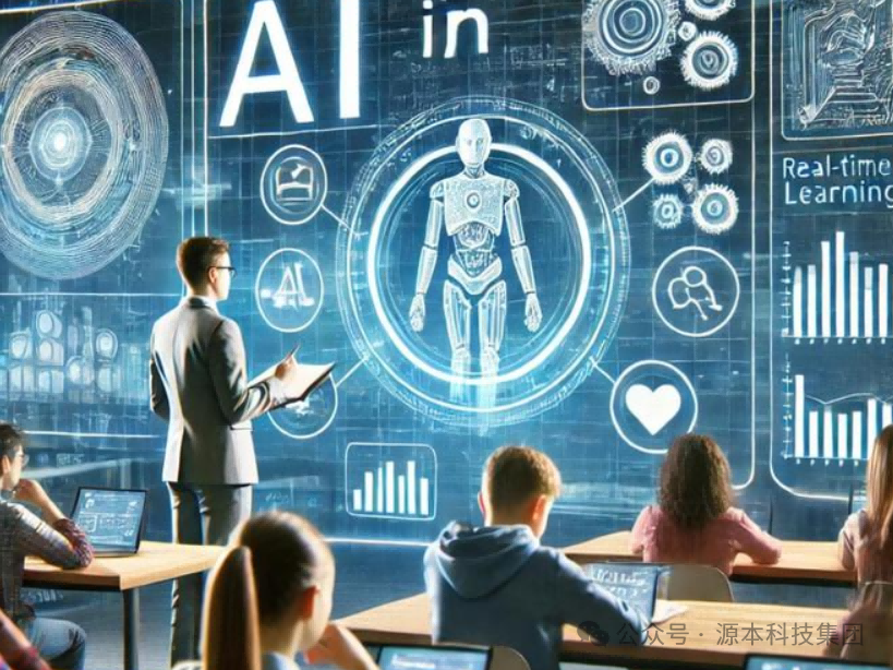 艾弗森贝博ballbet官网科技-本科生掌握大数据、云原生、AI-竞赛保研求职的“超车秘籍”来了！